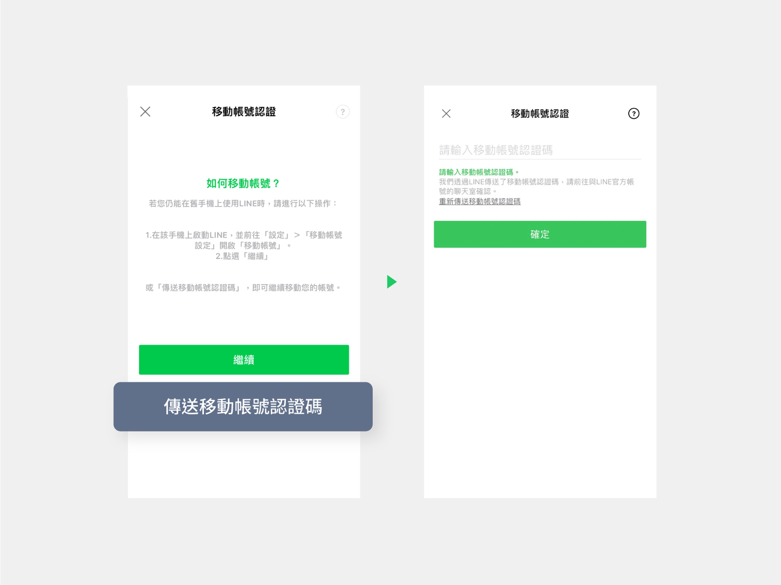 帶您一步一步操作～ iOS與安卓都適用
