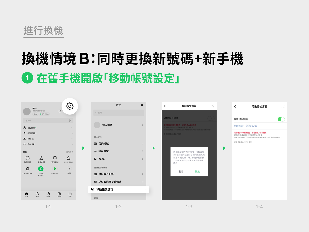 帶您一步一步操作~ iOS與安卓都適用