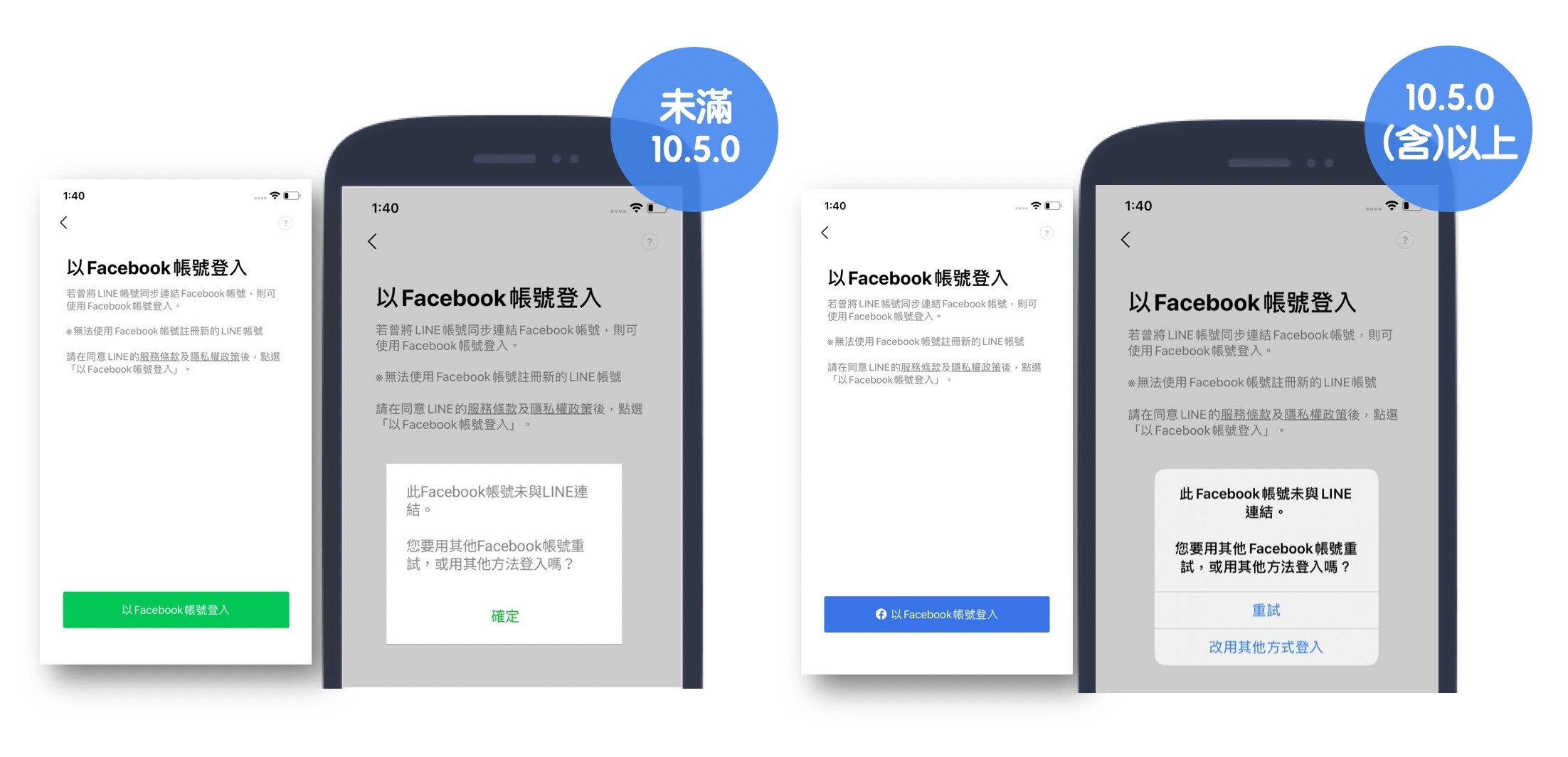 LINE已正式終止使用Facebook帳號註冊新LINE帳號
