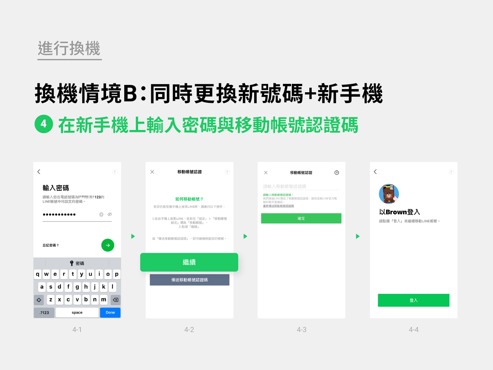 帶您一步一步操作～ iOS與安卓都適用