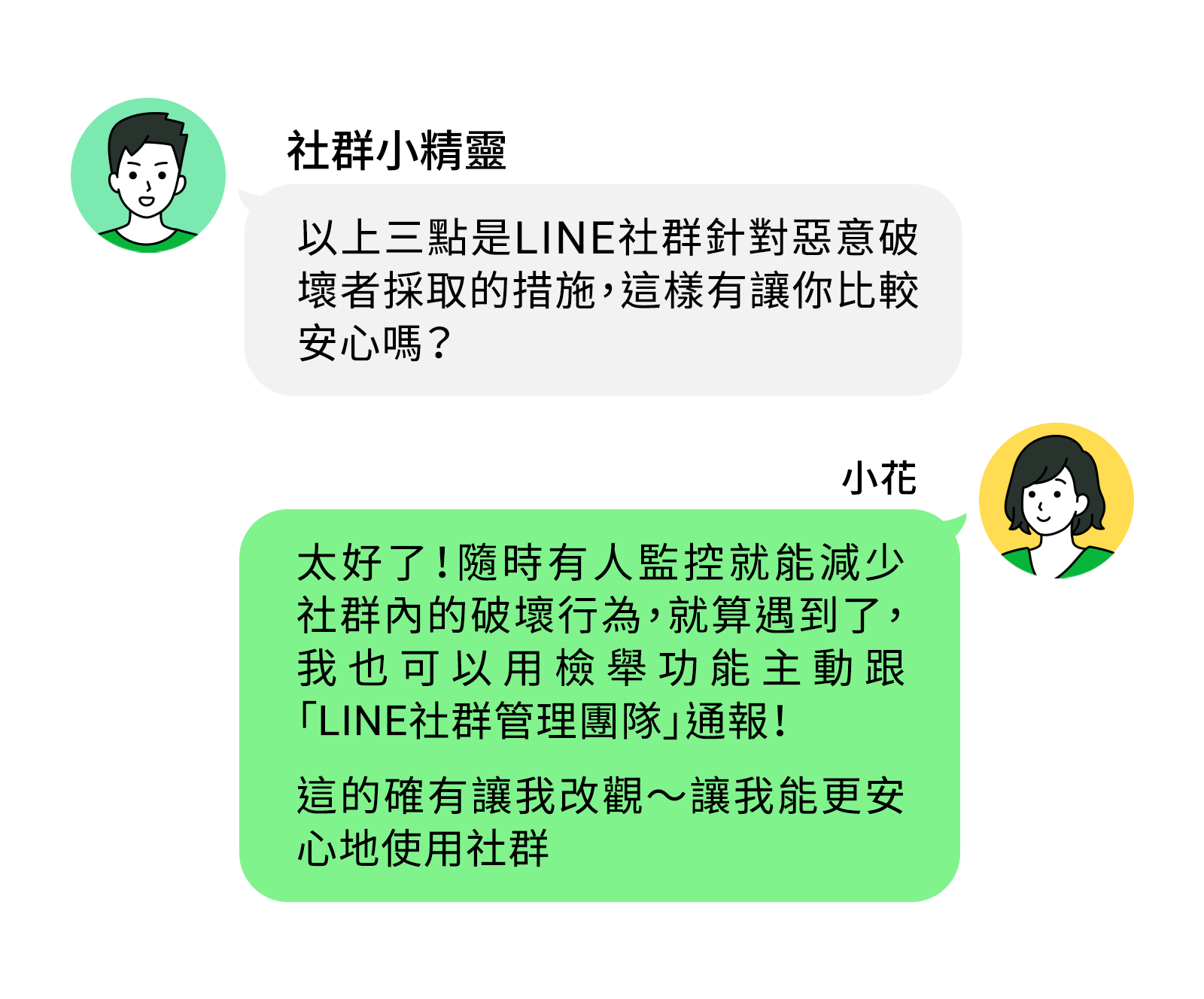 超簡單整理術 LINE社群使用小撇步