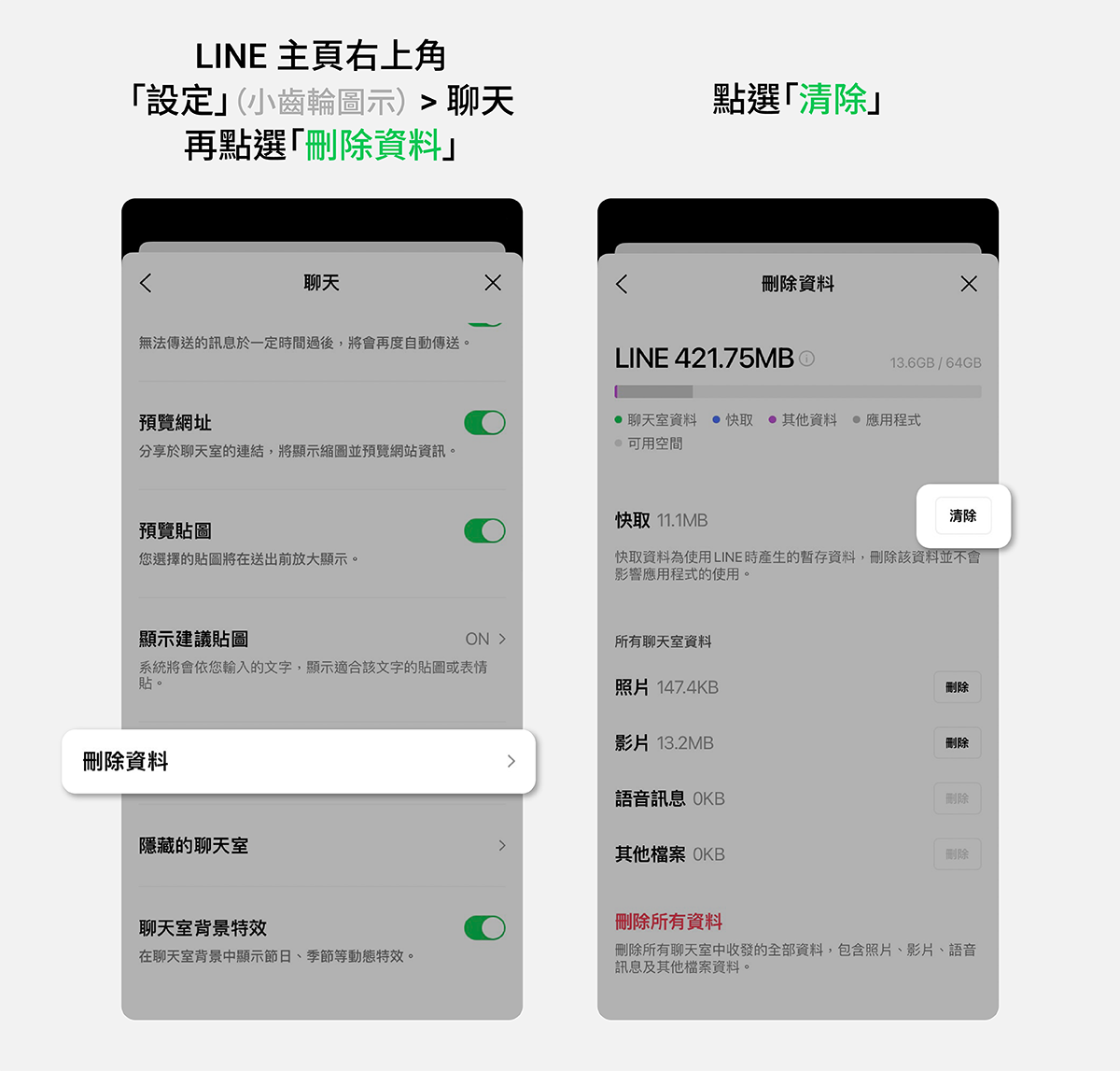 怦然心動的LINE整理魔法