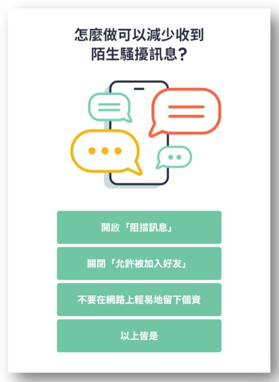 LINE實用知識隨堂測驗:詳解篇