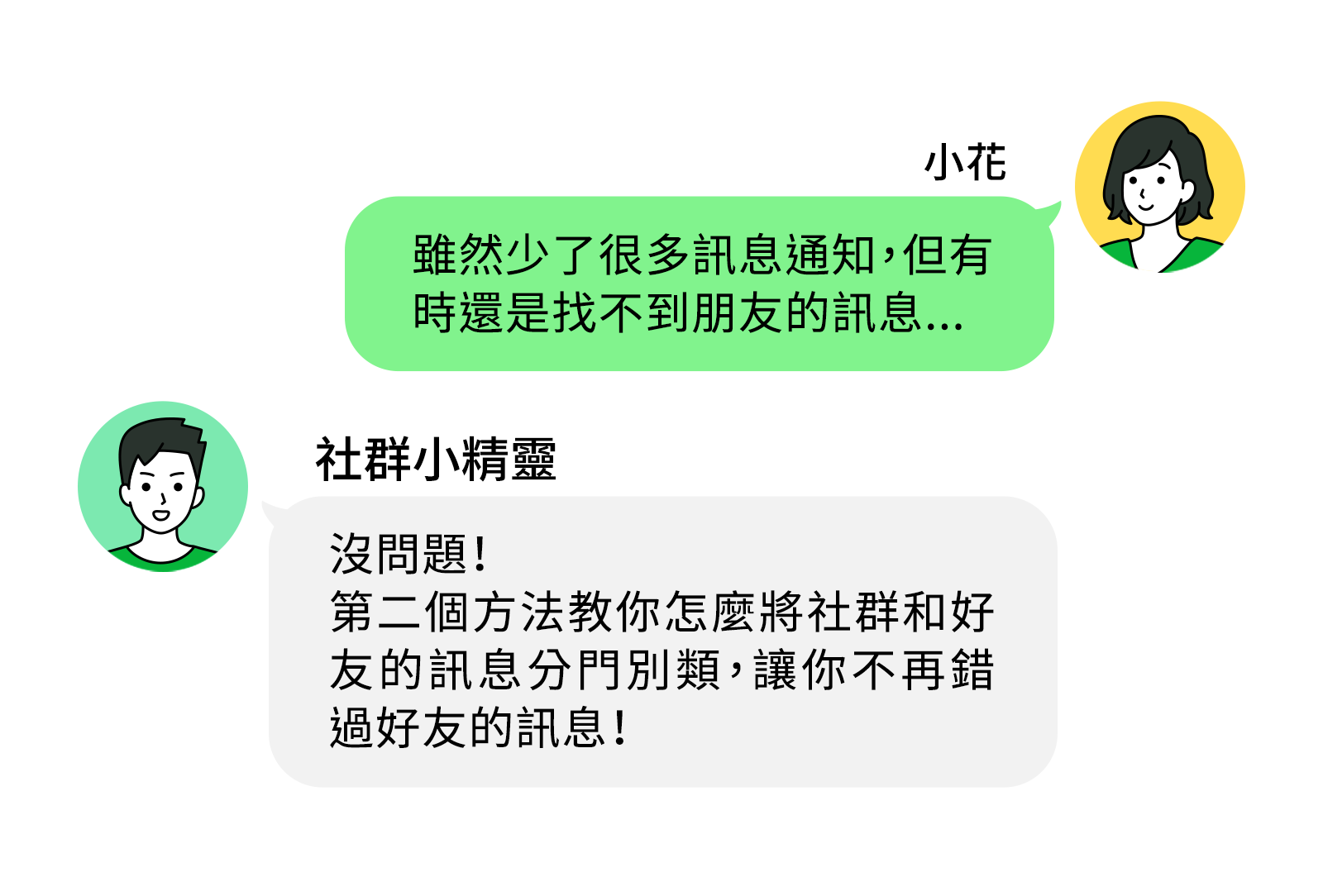 超簡單整理術 LINE社群使用小撇步