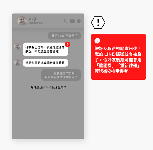 被好友要求提供 LINE 帳號資訊要注意 可能是詐騙起手式