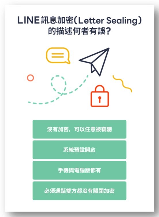 LINE實用知識隨堂測驗:詳解篇