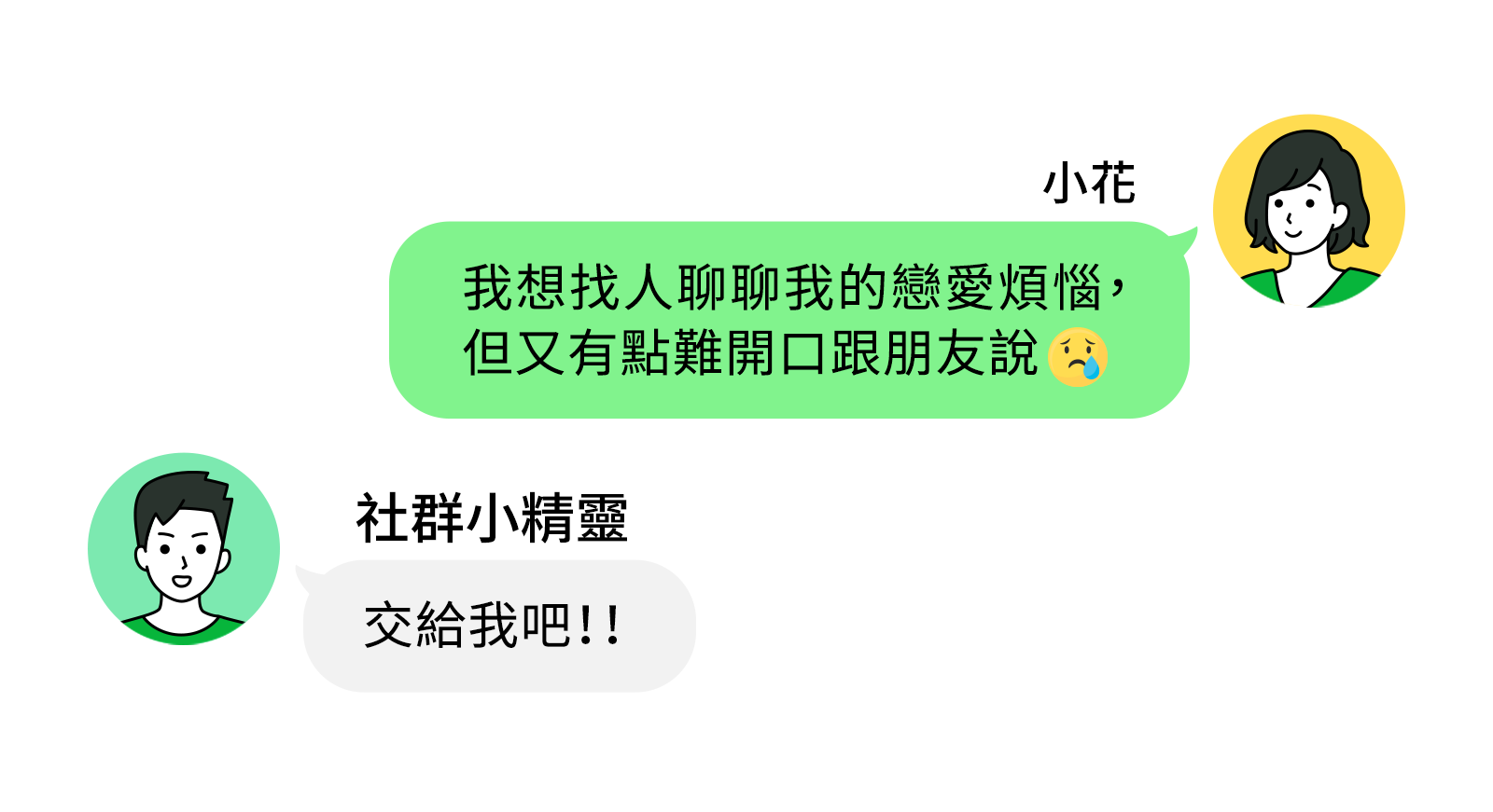 超簡單整理術 LINE社群使用小撇步