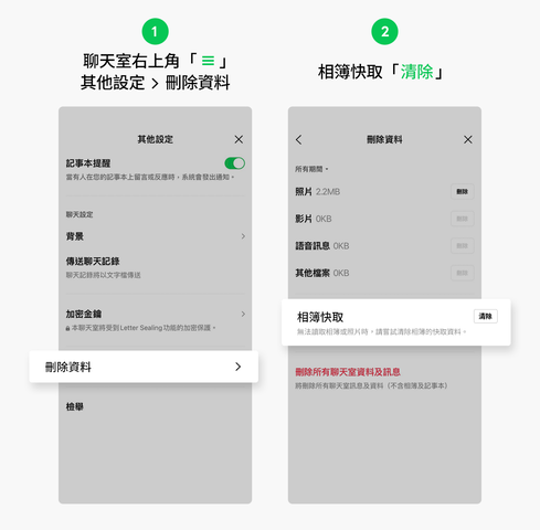 無法開啟相簿,試試清除相簿快取