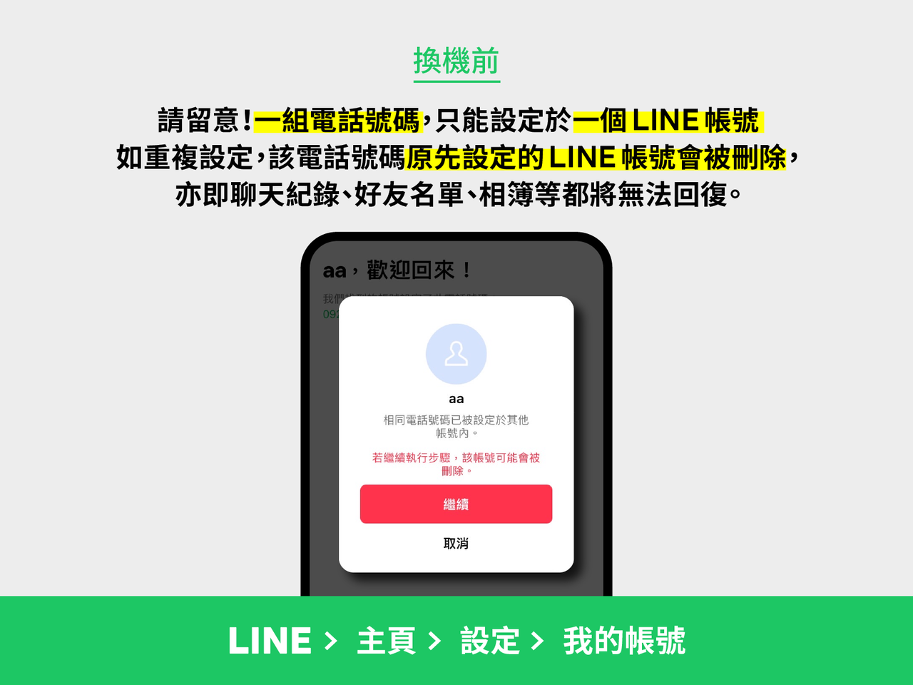 帶您一步一步操作~ iOS與安卓都適用