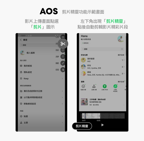 一些好用但鮮為人知的LINE功能 學完馬上比別人內行