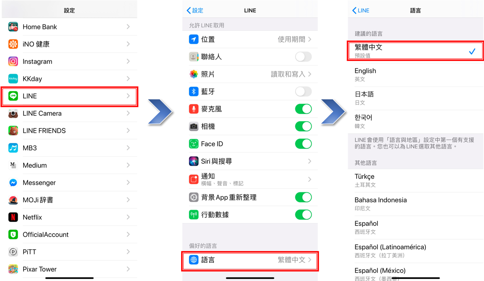 LINE個人檔案『裝飾功能』新登場