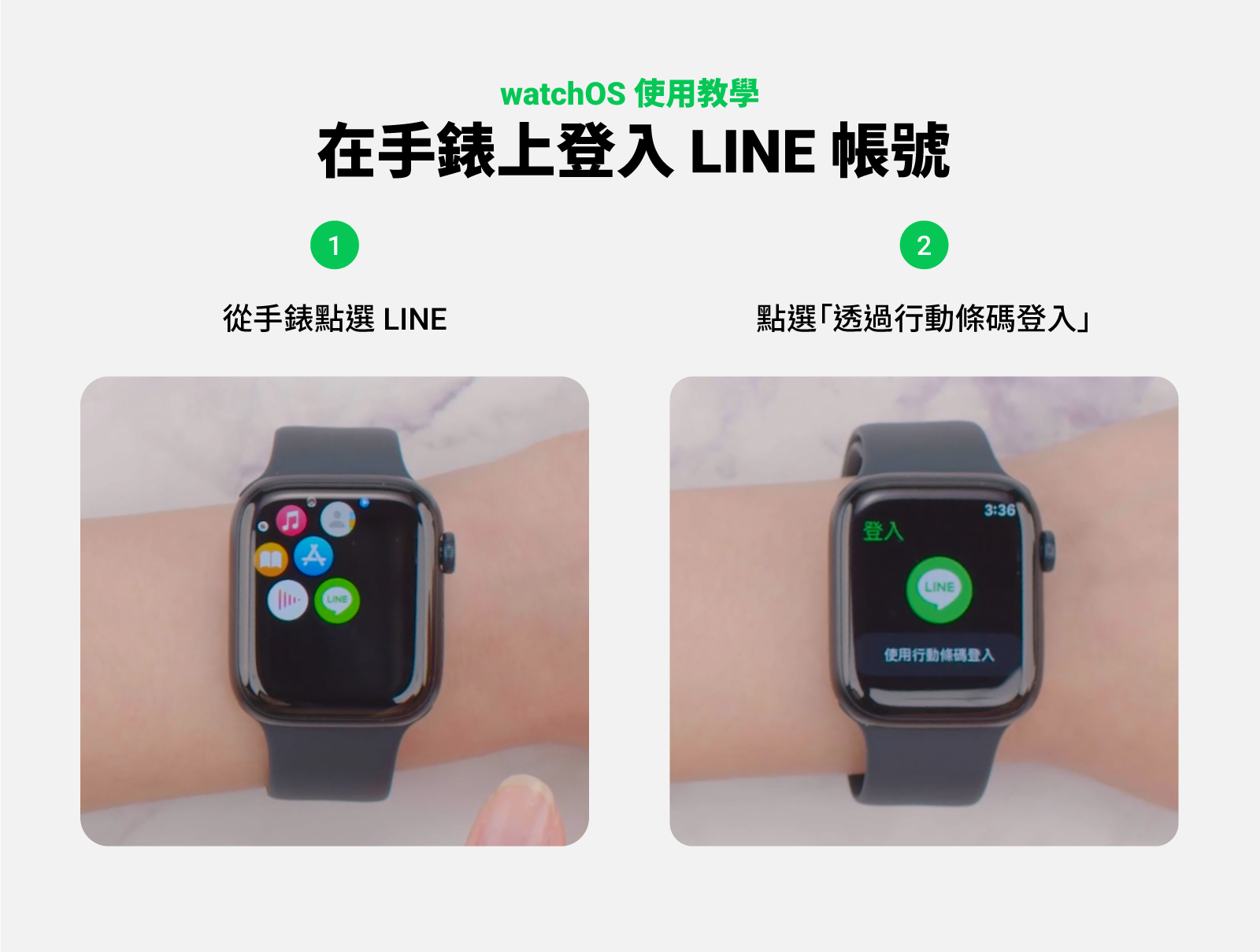 LINE正式支援Wear OS 3.0!雙系統智慧手錶使用LINE教學懶人包