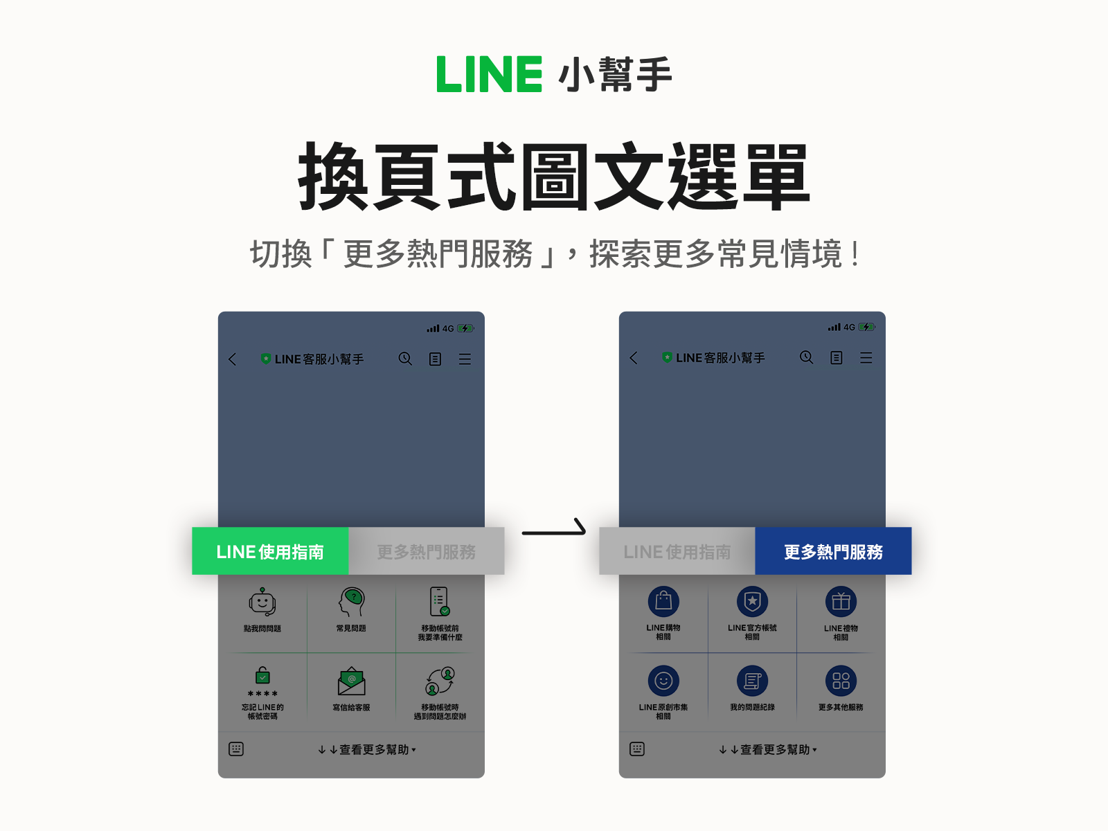 LINE客服小幫手全面升級!更貼心、更聰明的六大實用功能介紹