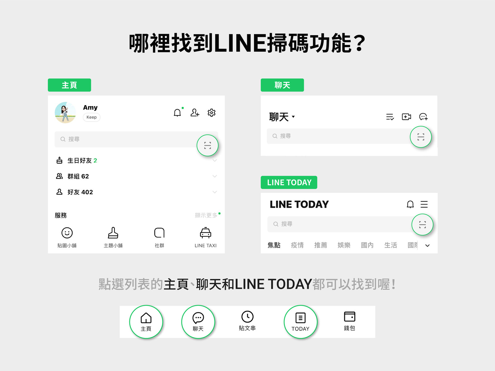 新登場！LINE掃碼功能開放支援簡訊實聯制
