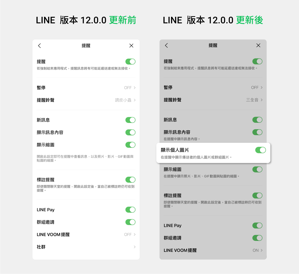  新增「顯示個人圖片」設定！自行調整LINE通知的聊天室圖示