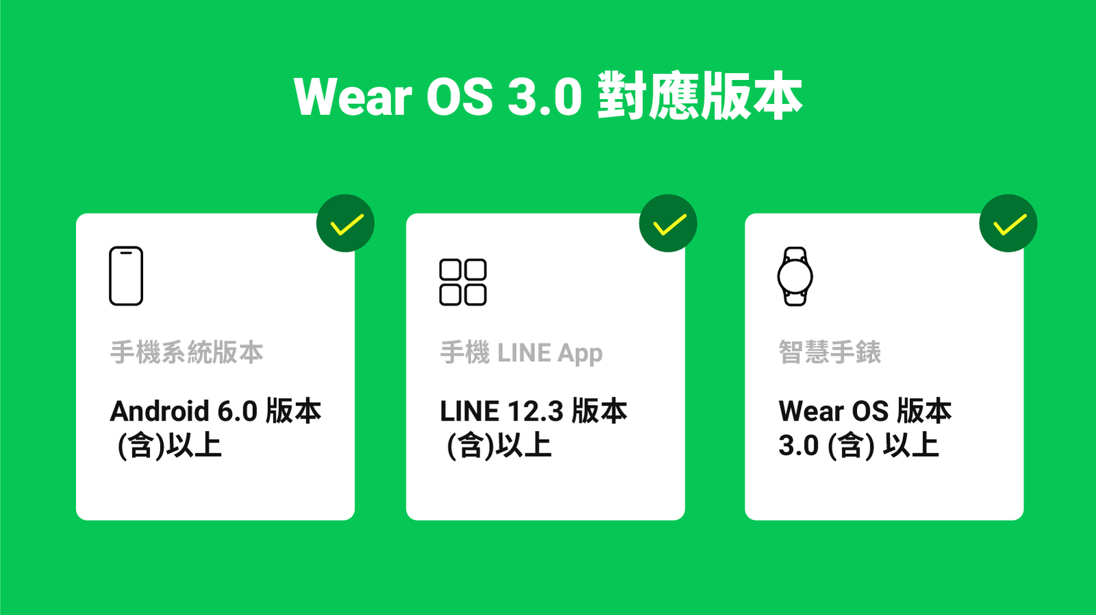 LINE正式支援Wear OS 3.0!雙系統智慧手錶使用LINE教學懶人包