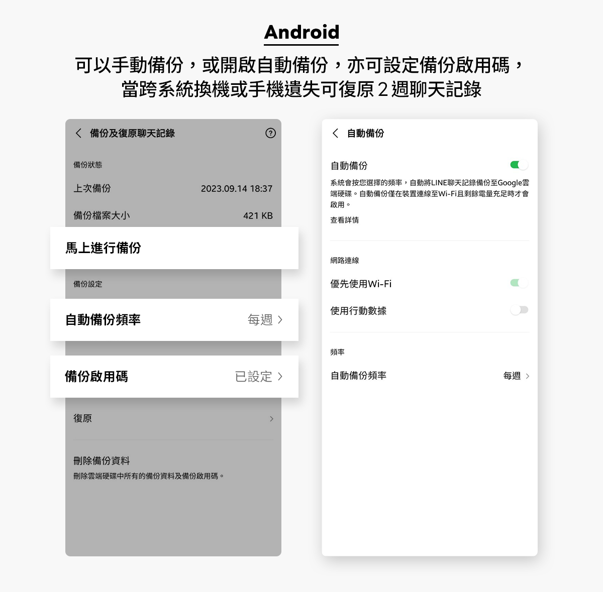 帶您一步一步操作～ iOS與安卓都適用