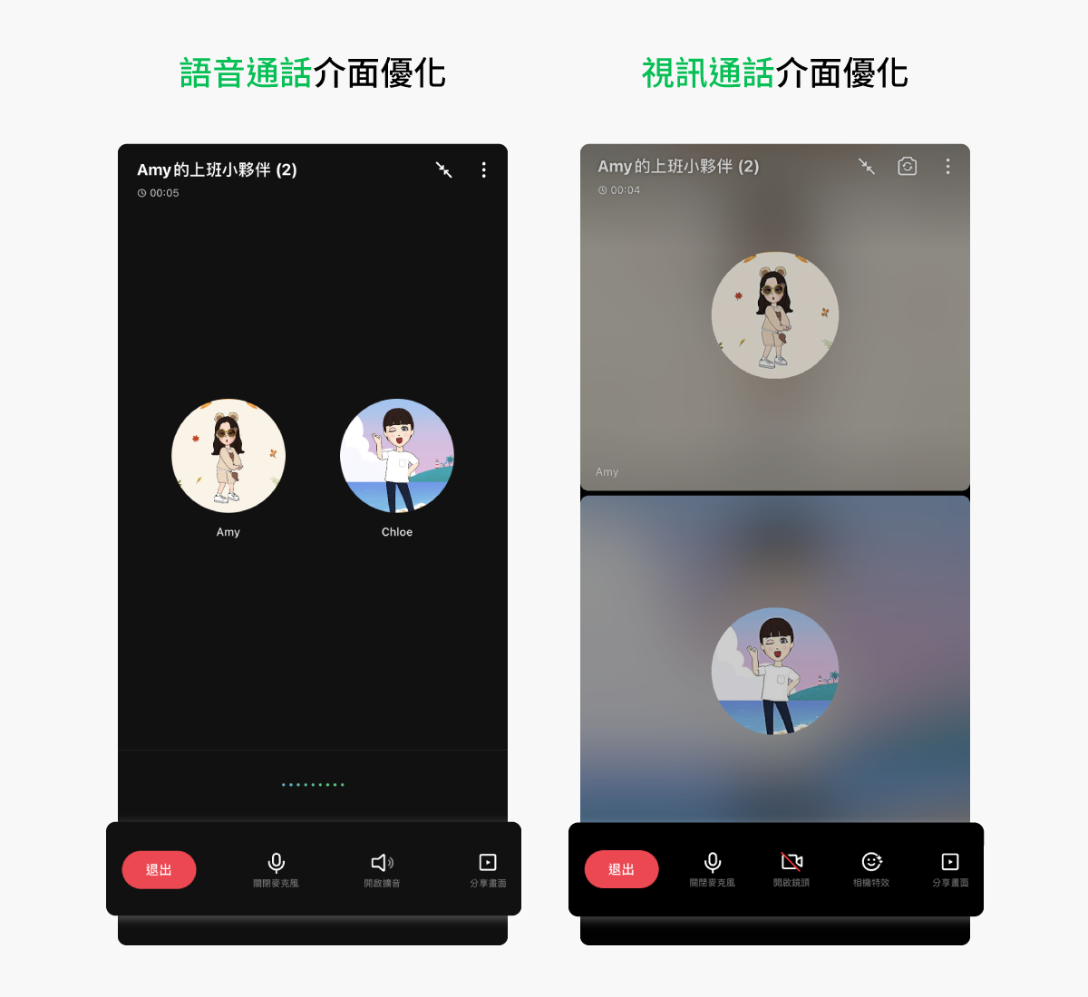  群組視訊通話新增關閉麥克風！語音＆視訊通話三項更新重點