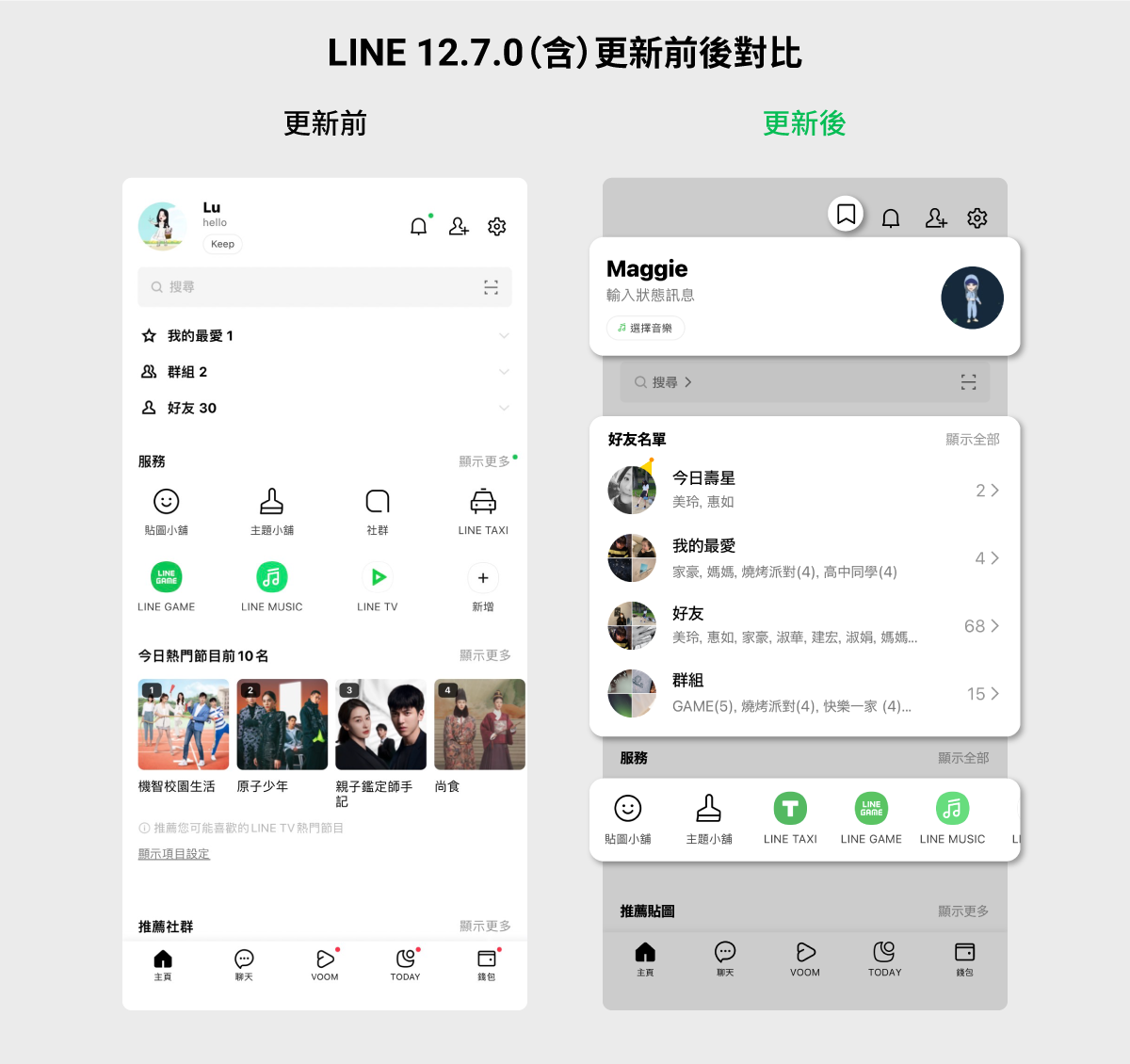 搶先看!LINE主頁新面貌:查找好友更容易、生日特效隆重登場!