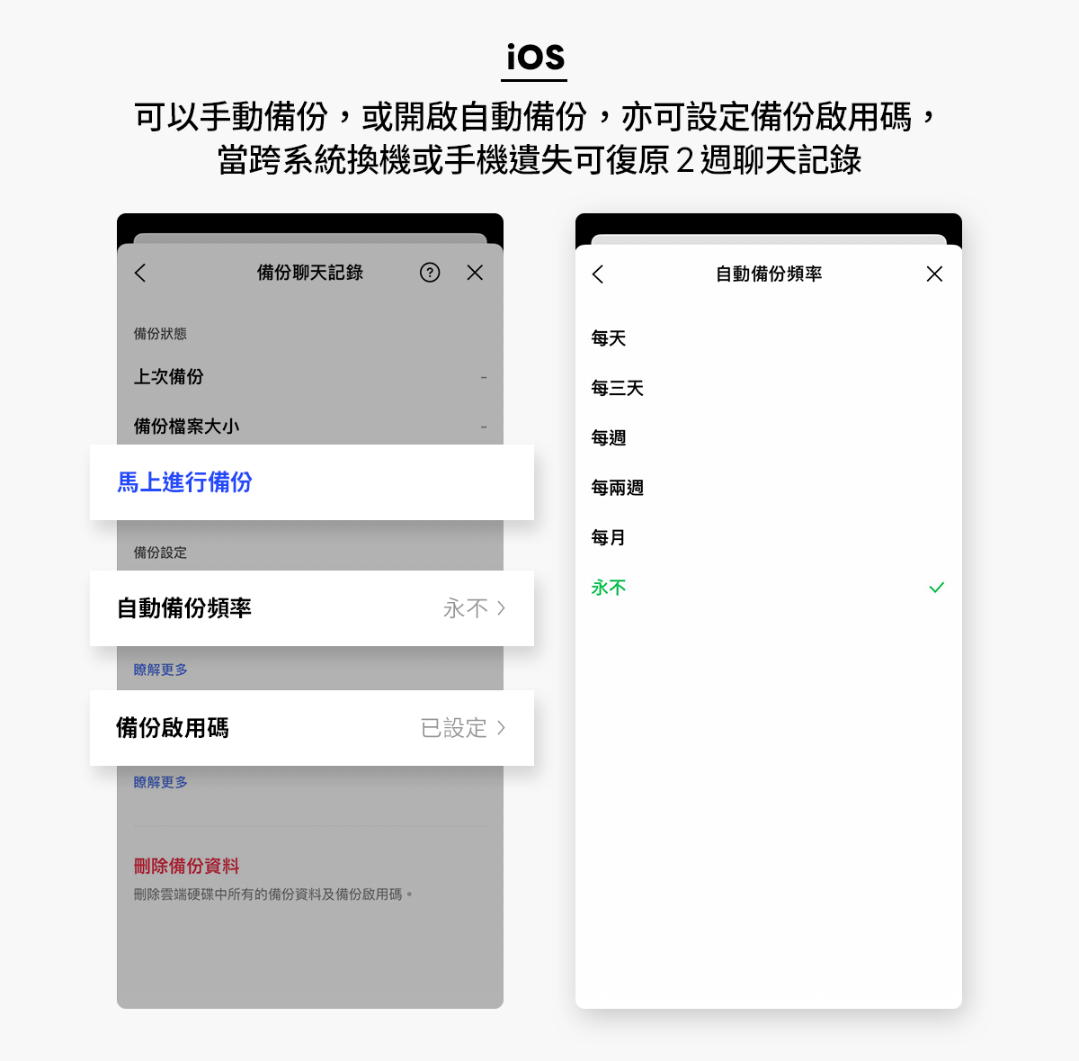 帶您一步一步操作～ iOS與安卓都適用