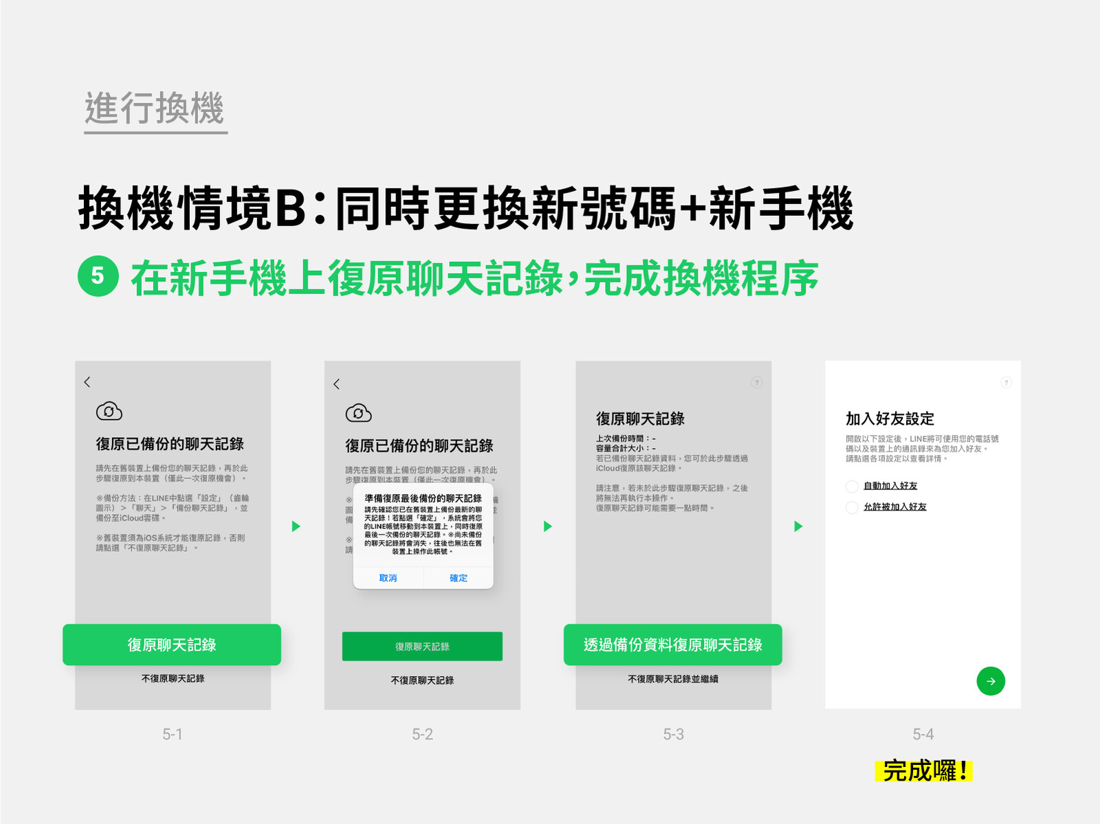 帶您一步一步操作~ iOS與安卓都適用