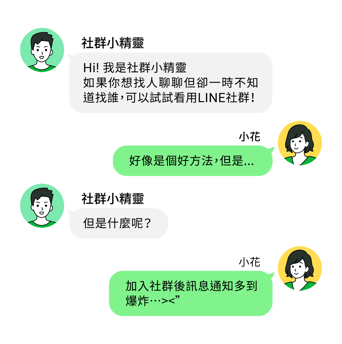 超簡單整理術 LINE社群使用小撇步
