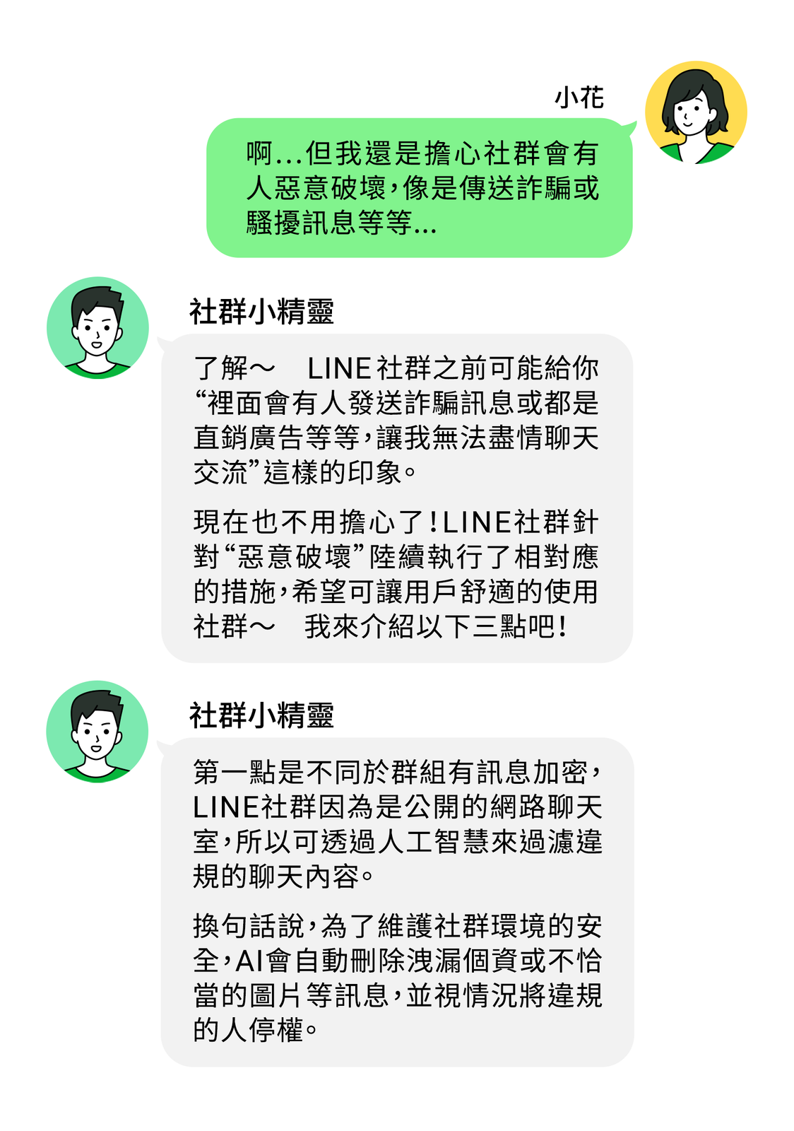 超簡單整理術 LINE社群使用小撇步