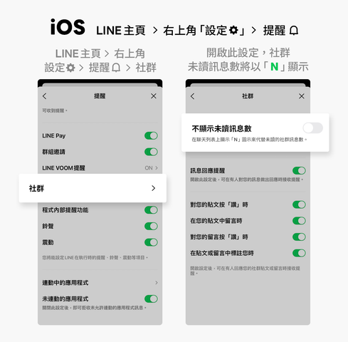 客製化你的提醒顯示