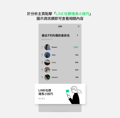 LINE社群－新功能上線！「分析」 功能介紹