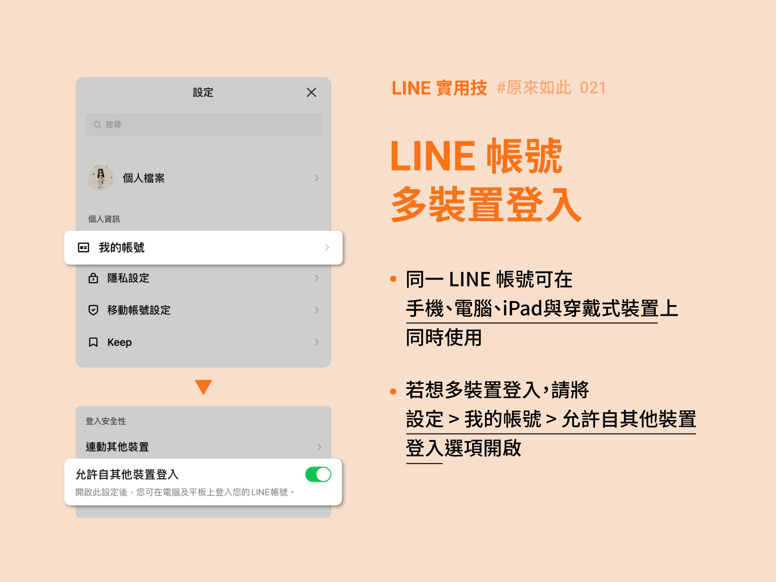 同一筆LINE帳號可以同時在哪些裝置上使用呢?