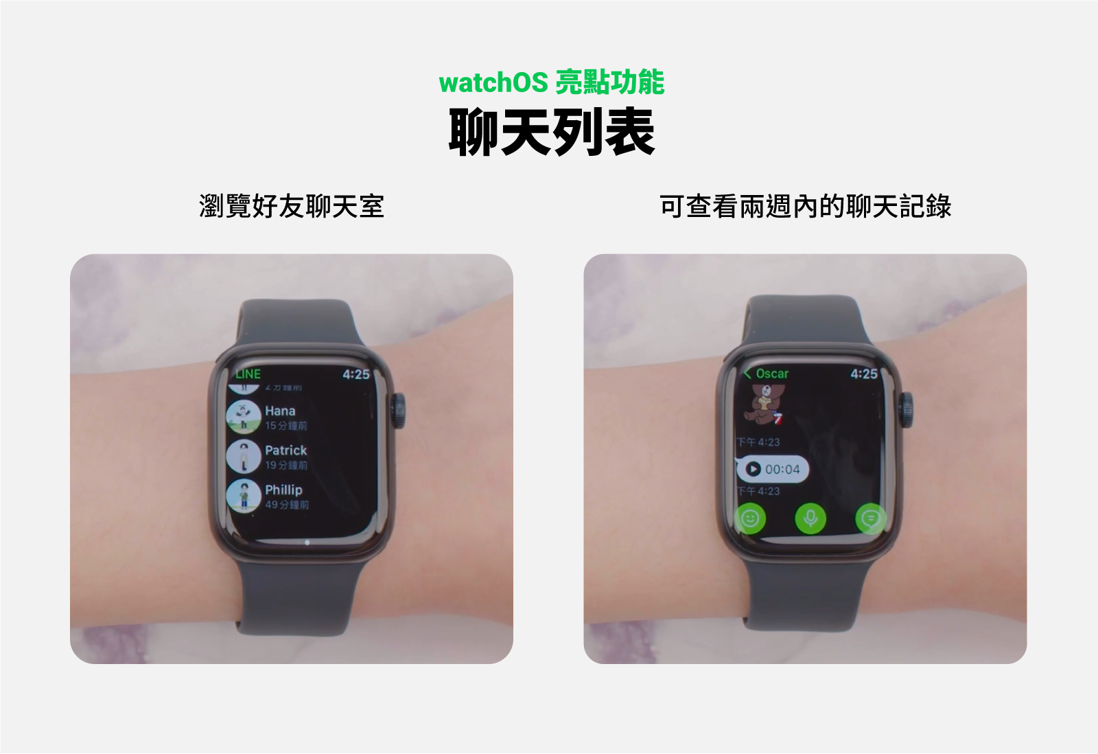 LINE正式支援Wear OS 3.0!雙系統智慧手錶使用LINE教學懶人包