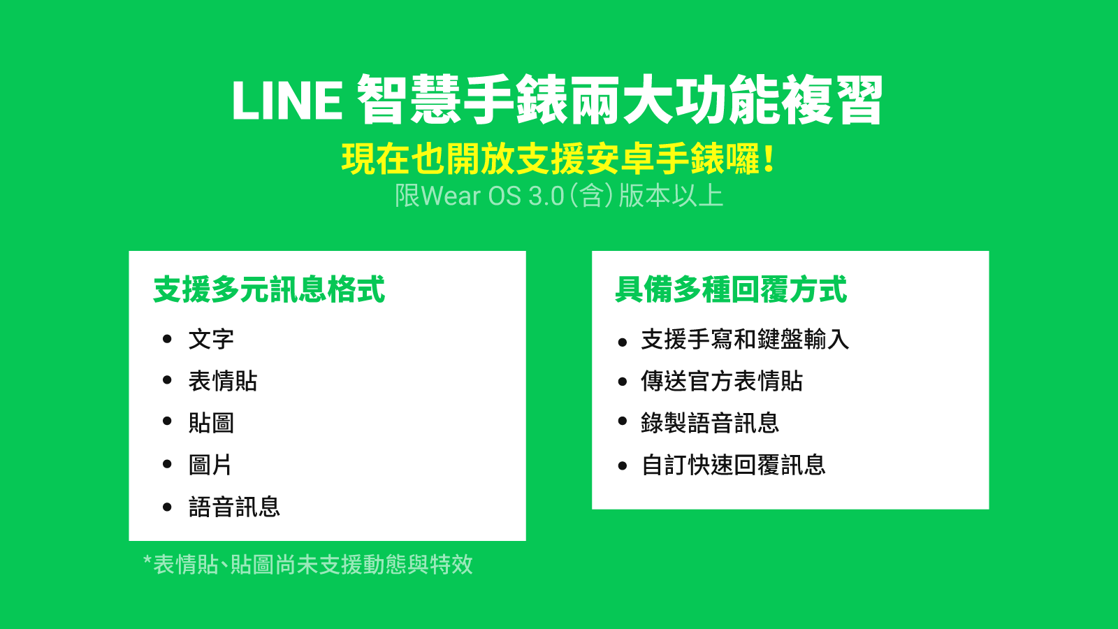 LINE正式支援Wear OS 3.0!雙系統智慧手錶使用LINE教學懶人包