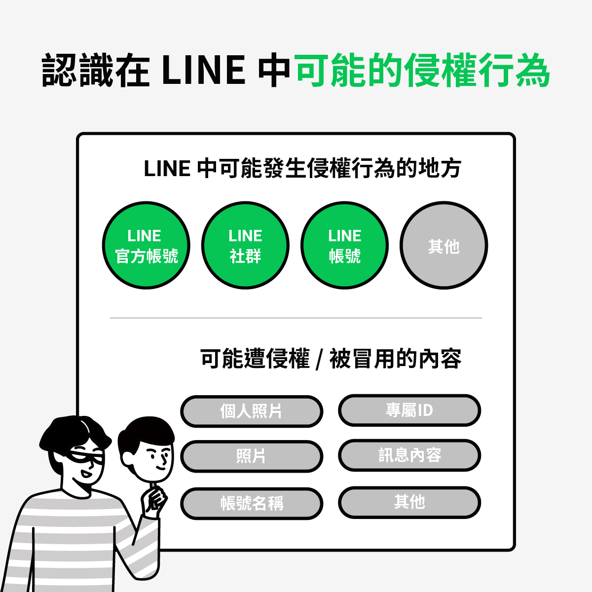反詐騙小尖兵進階課程：LINE帳號侵權檢舉流程整理！