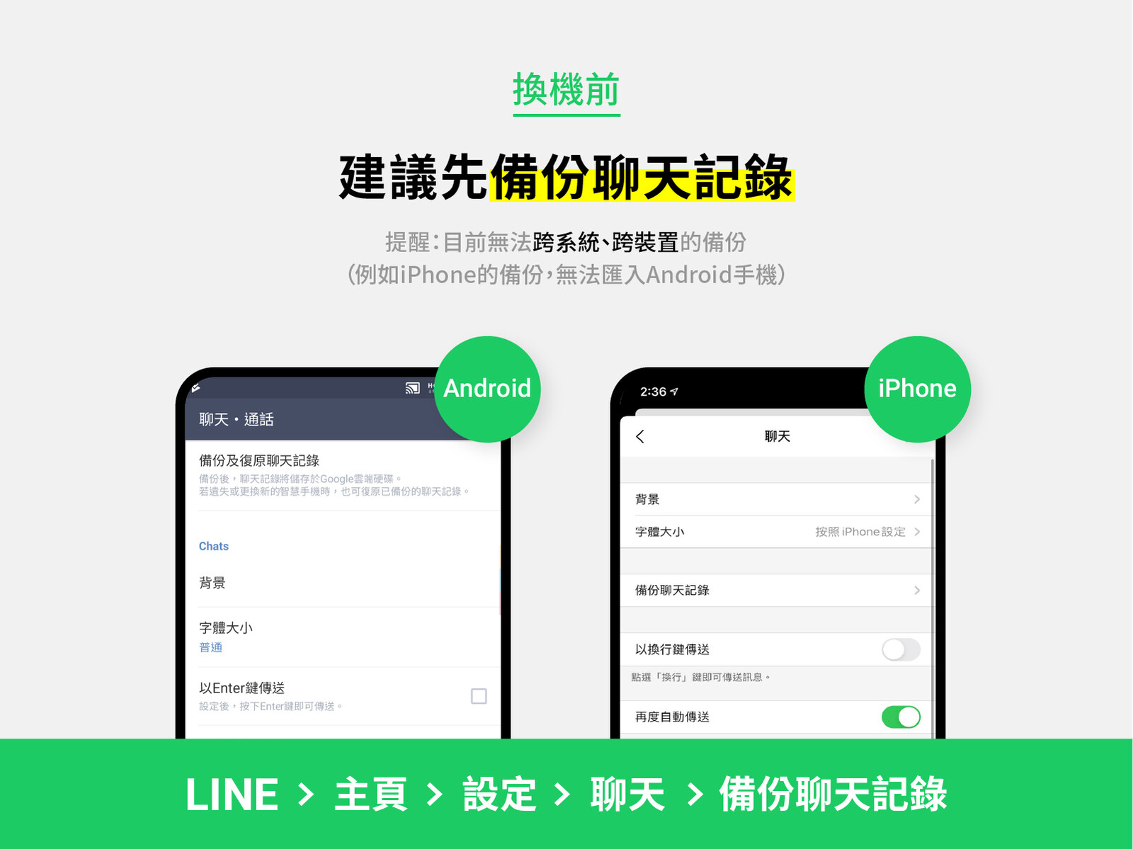 帶您一步一步操作~ iOS與安卓都適用