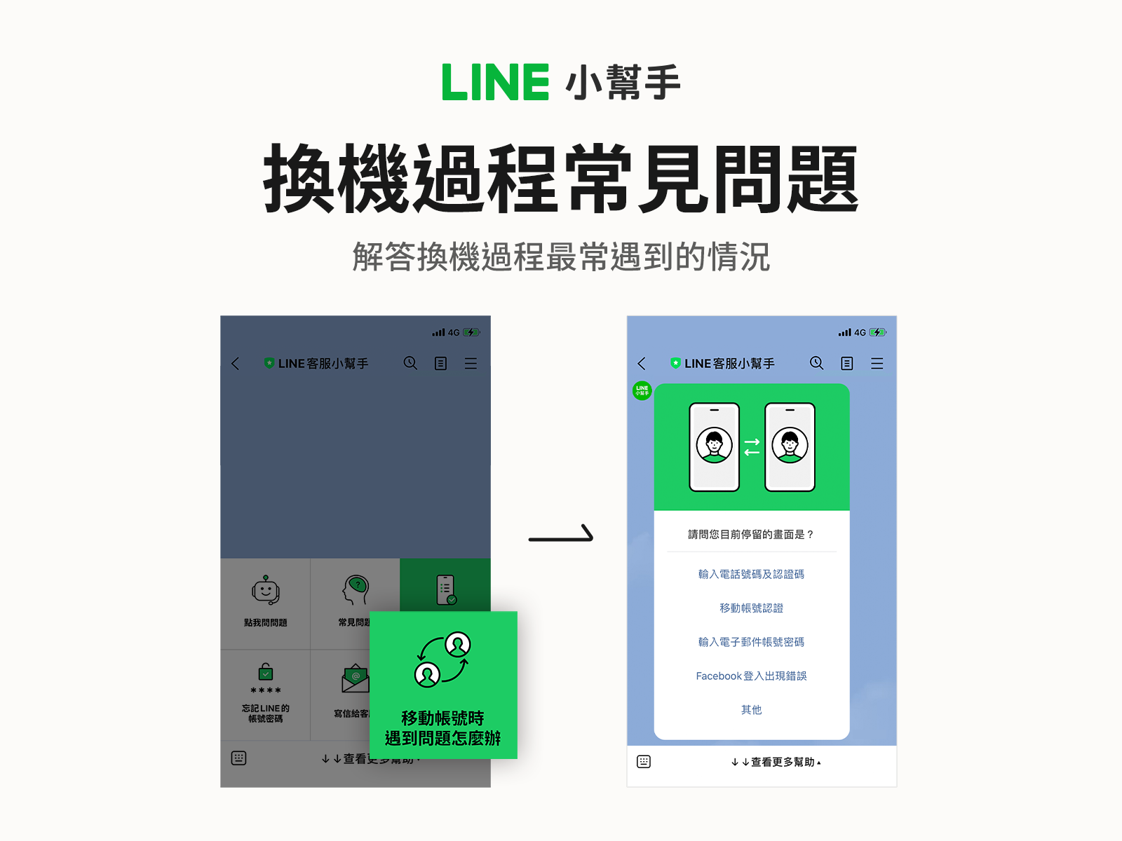 LINE客服小幫手全面升級!更貼心、更聰明的六大實用功能介紹