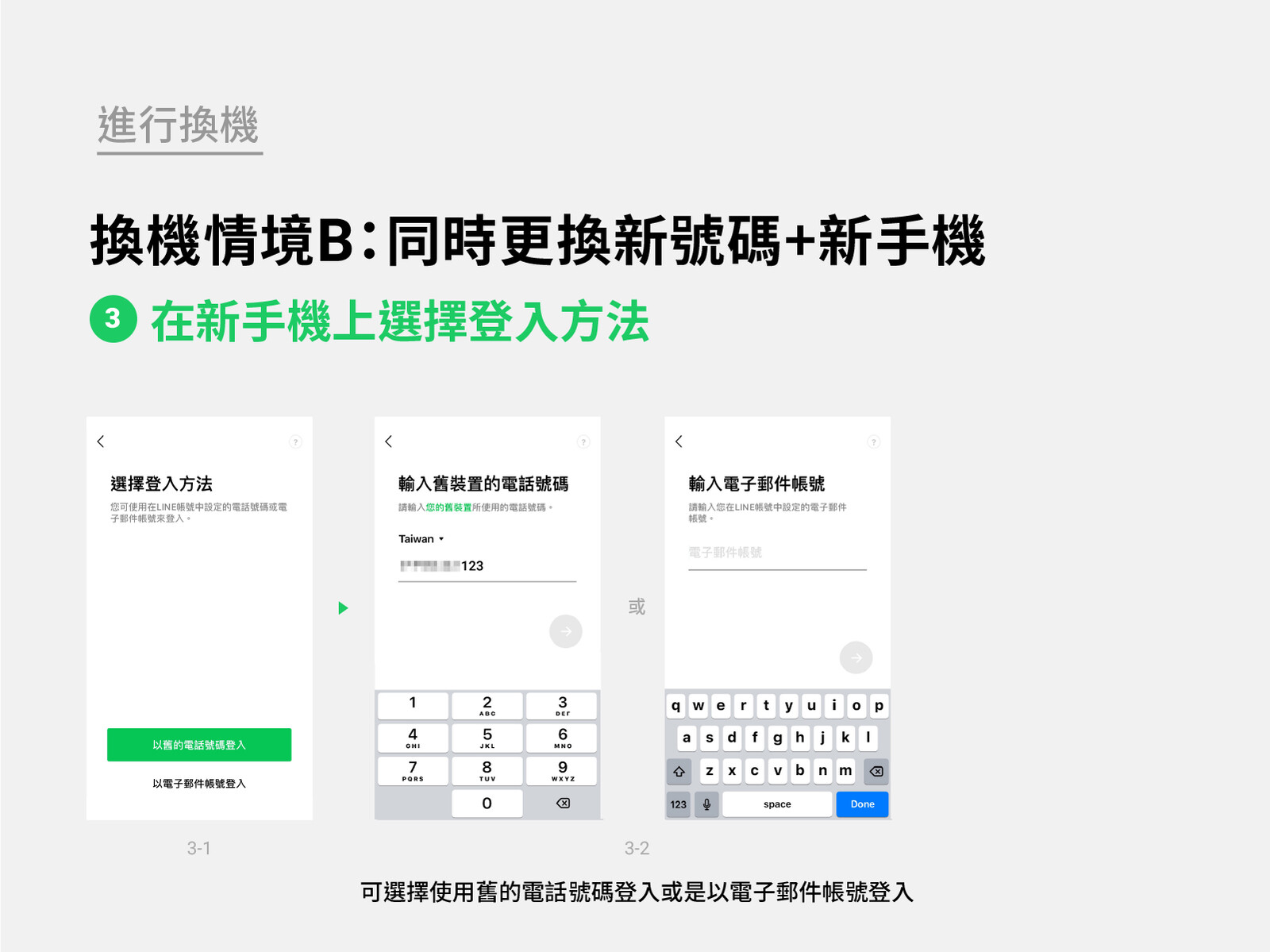 帶您一步一步操作~ iOS與安卓都適用
