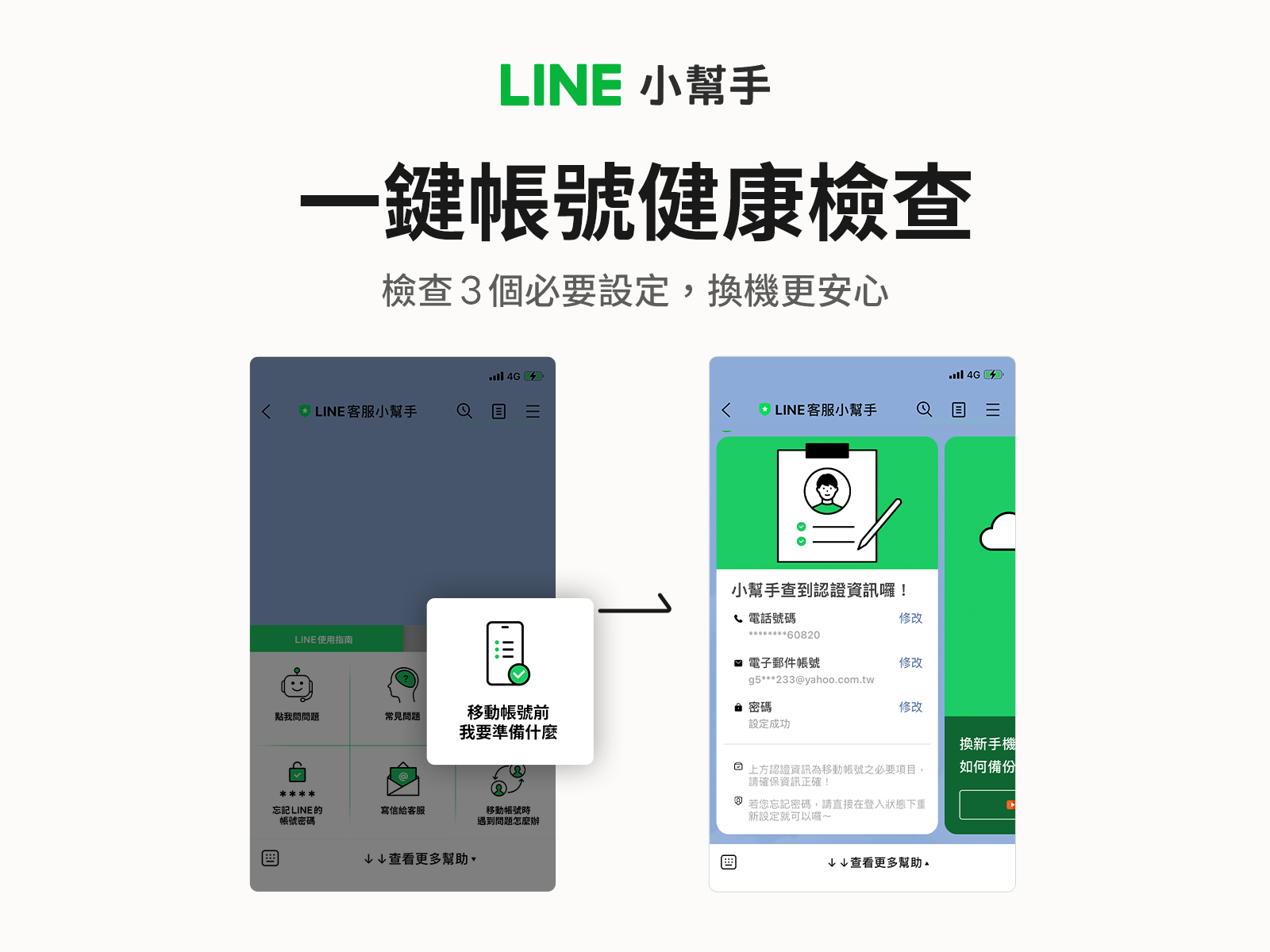 LINE客服小幫手全面升級!更貼心、更聰明的六大實用功能介紹
