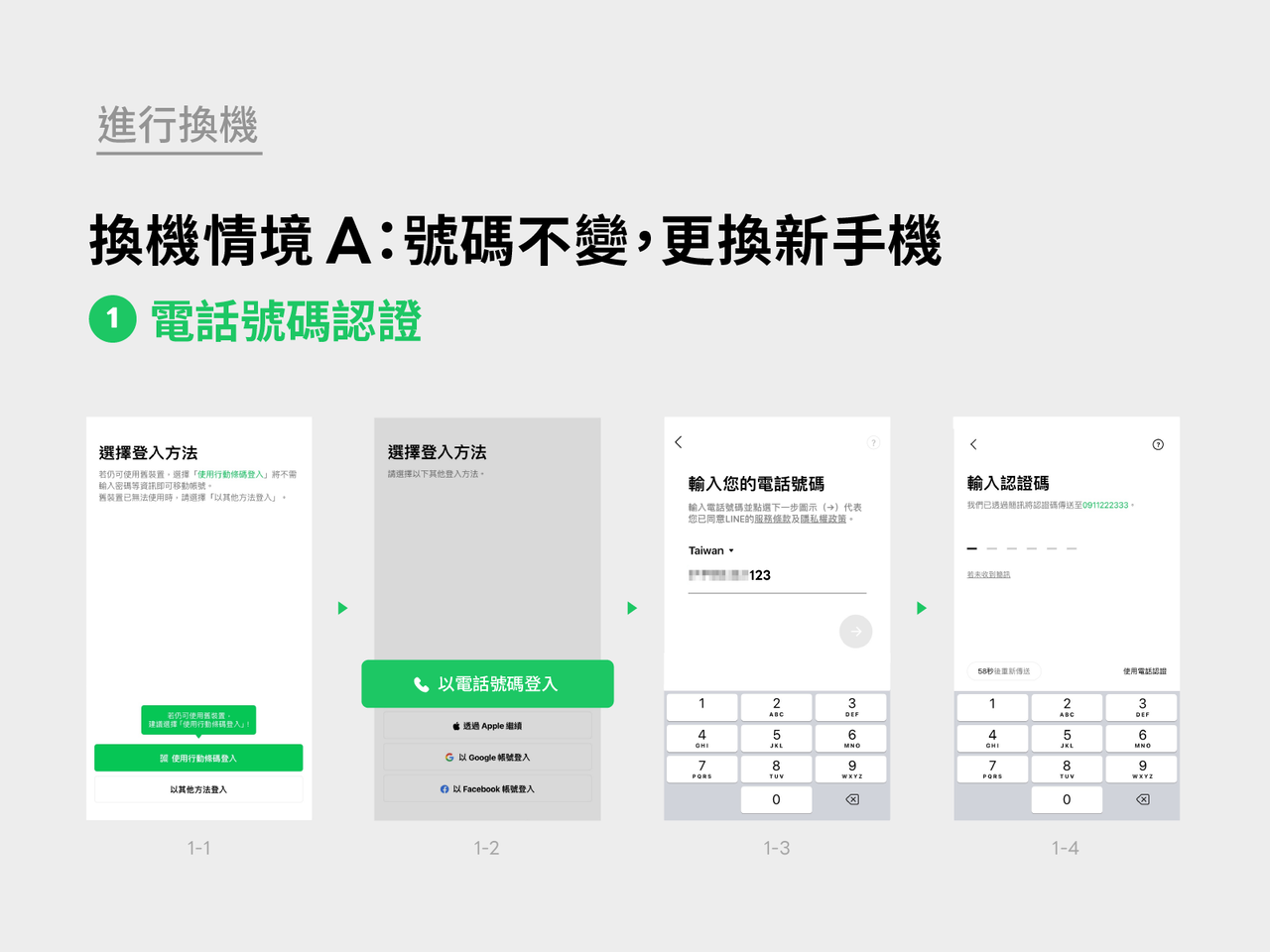 帶您一步一步操作~ iOS與安卓都適用