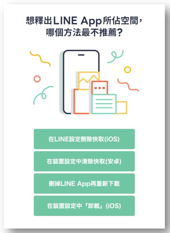 LINE實用知識隨堂測驗:詳解篇