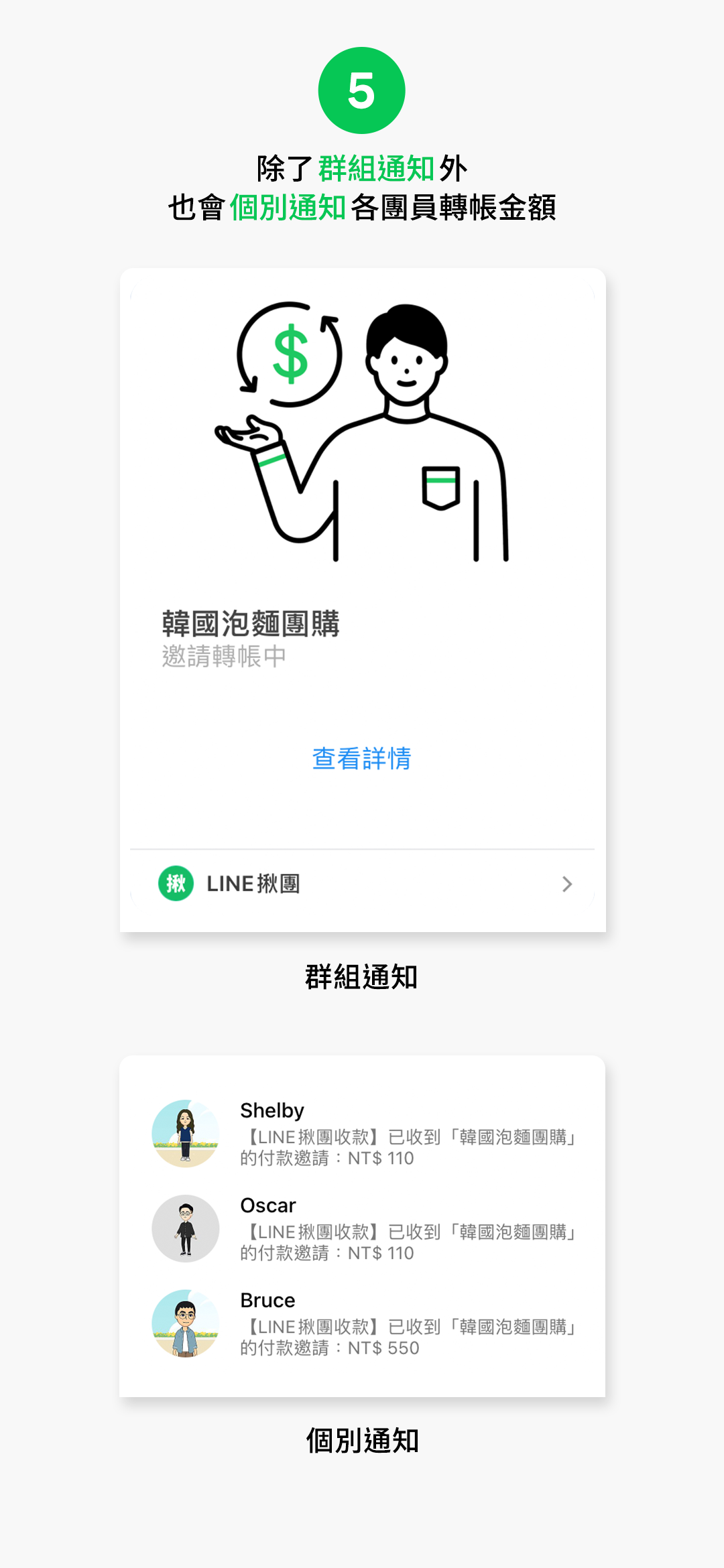 熱心團長篇:一鍵轉帳邀請、隨時貼心對帳!